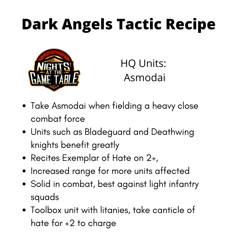 Dark Angels Tactics