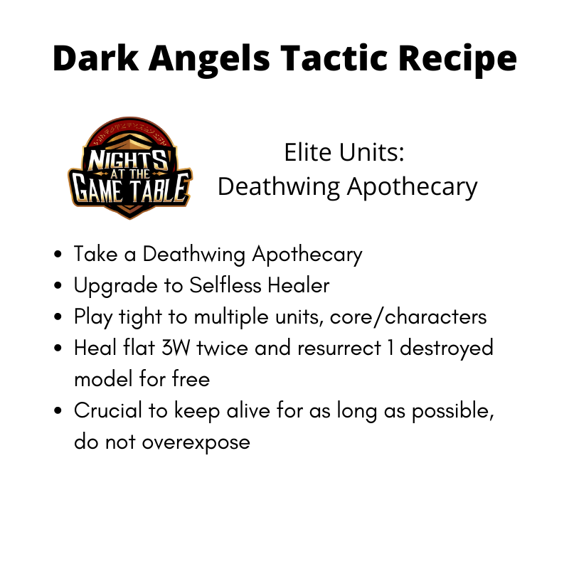 Dark Angels Tactics