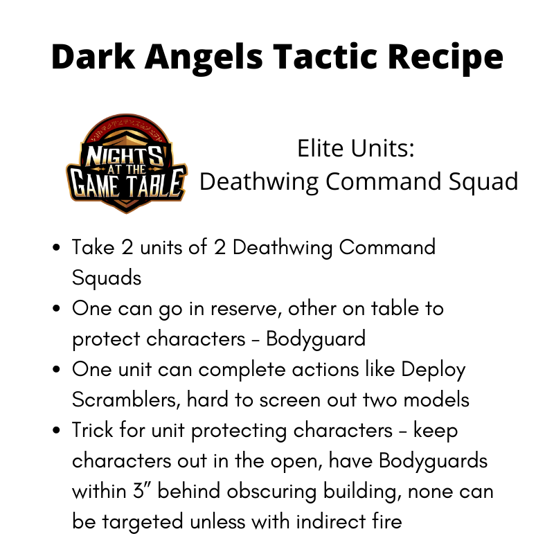 Dark Angels Tactics