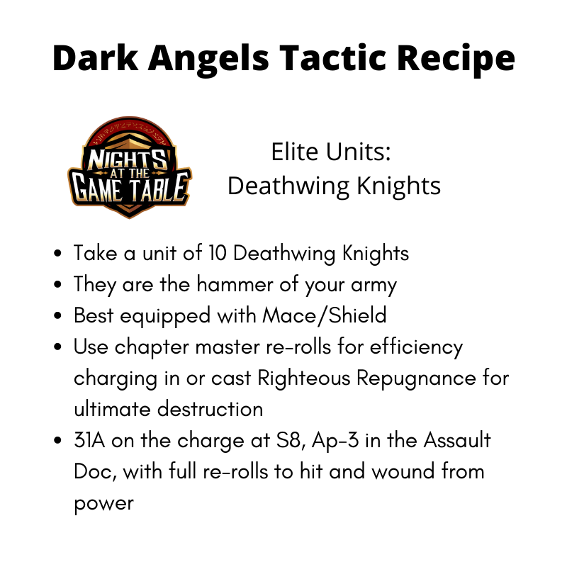 Dark Angels Tactics