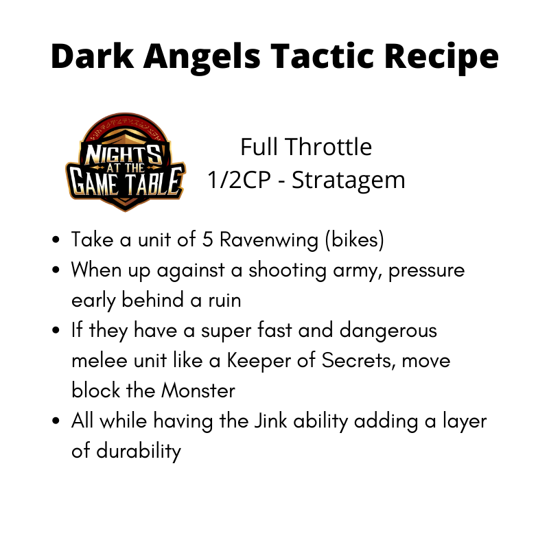 Dark Angels Tactics