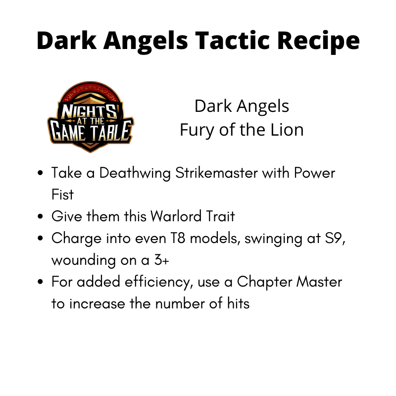 Dark Angels Tactics