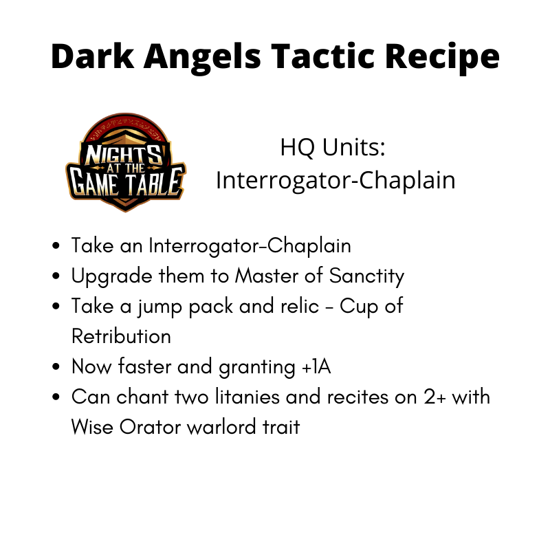 Dark Angels Tactics