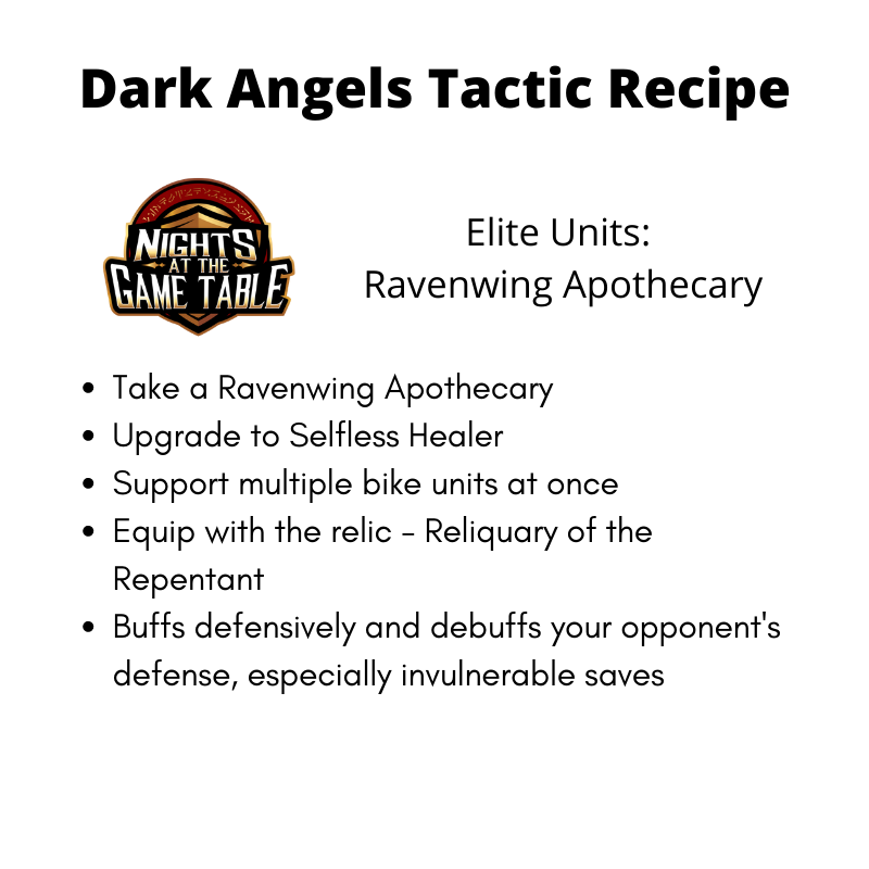 Dark Angels Tactics