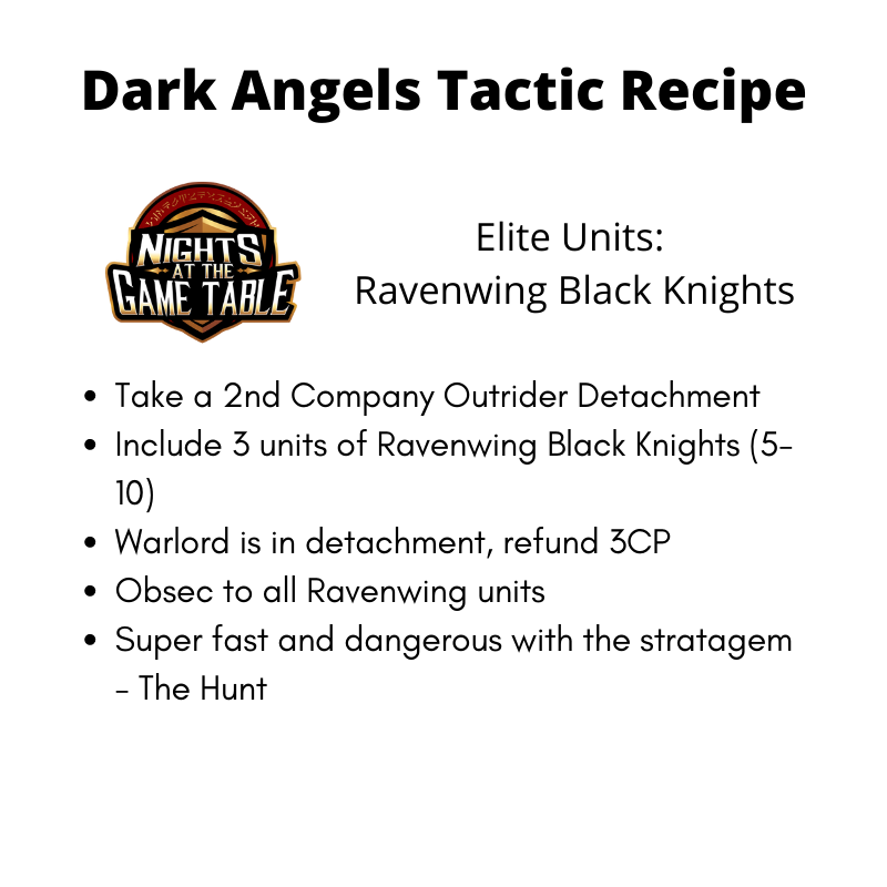 Dark Angels Tactics