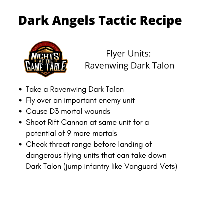 Dark Angels Tactics