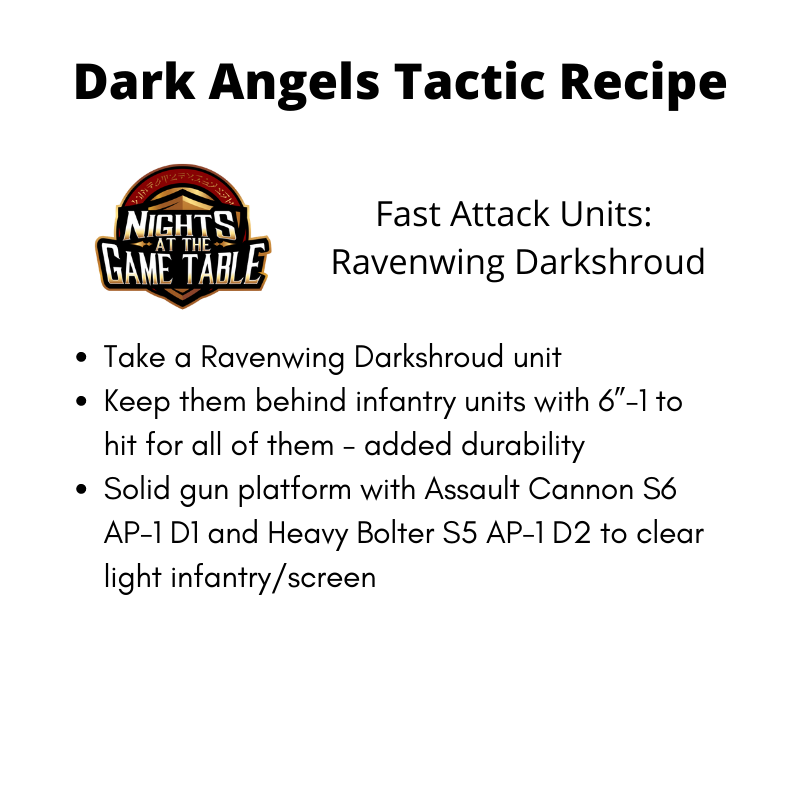 Dark Angels Tactics