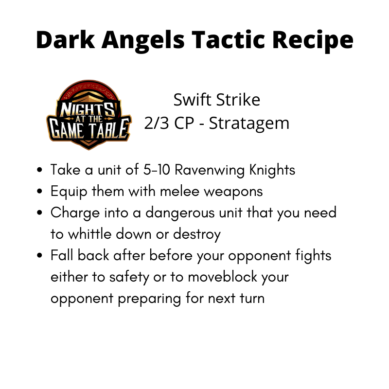 Dark Angels Tactics