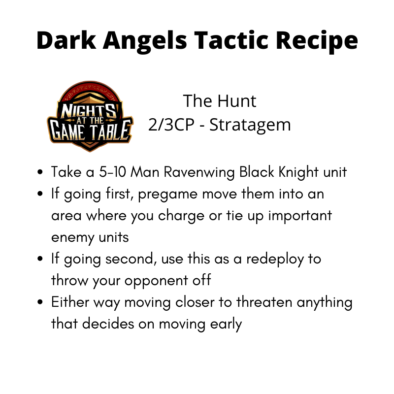 Dark Angels Tactics