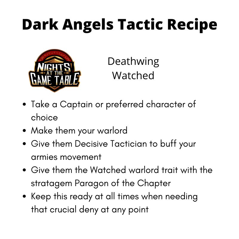 Dark Angels Tactics