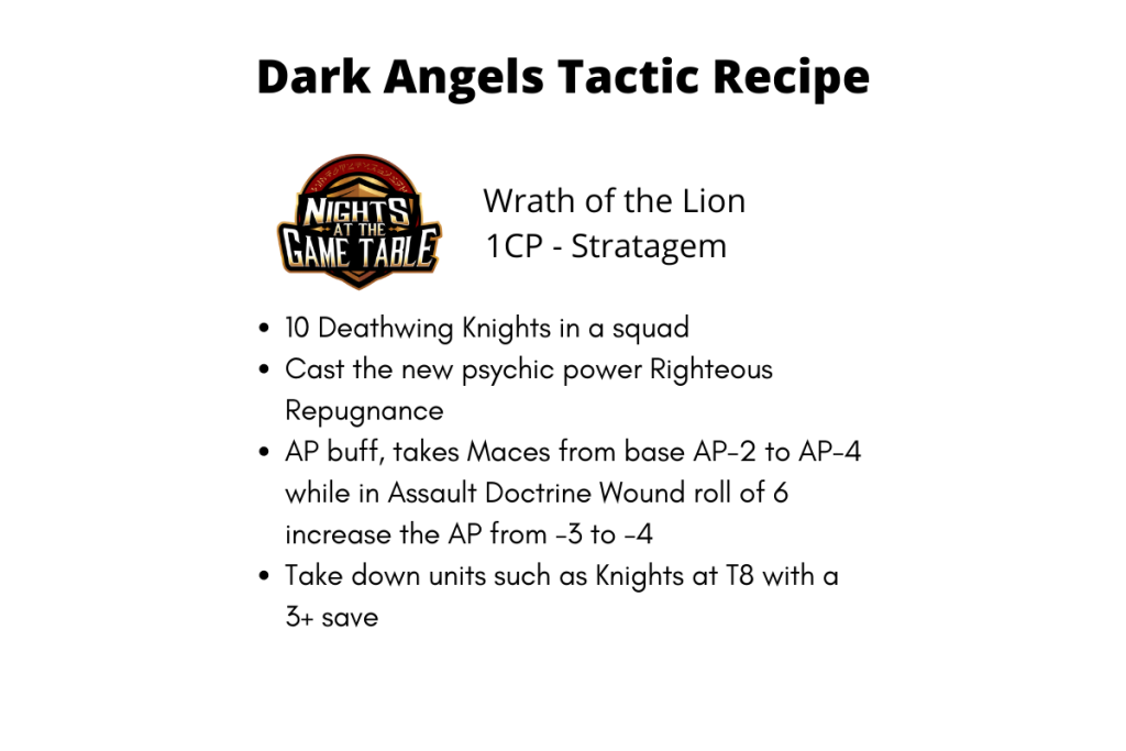 Dark Angels Tactics in Warhammer 40K 9th Edition